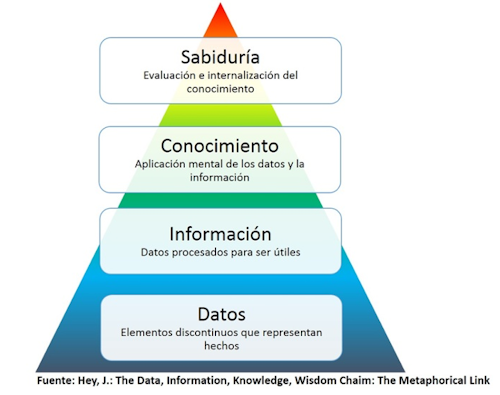 servicios-industria4.0-informatica-detalles